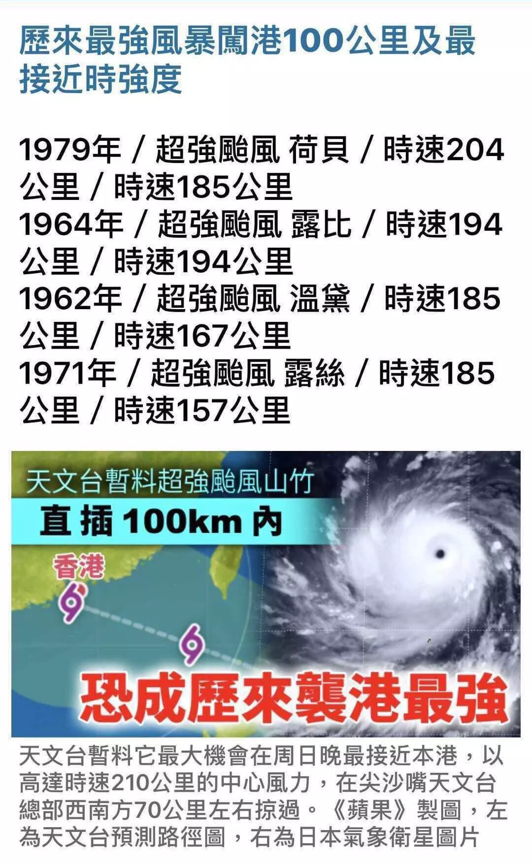 香港台风最新消息与智能预警，科技引领前沿，重塑生活防护网