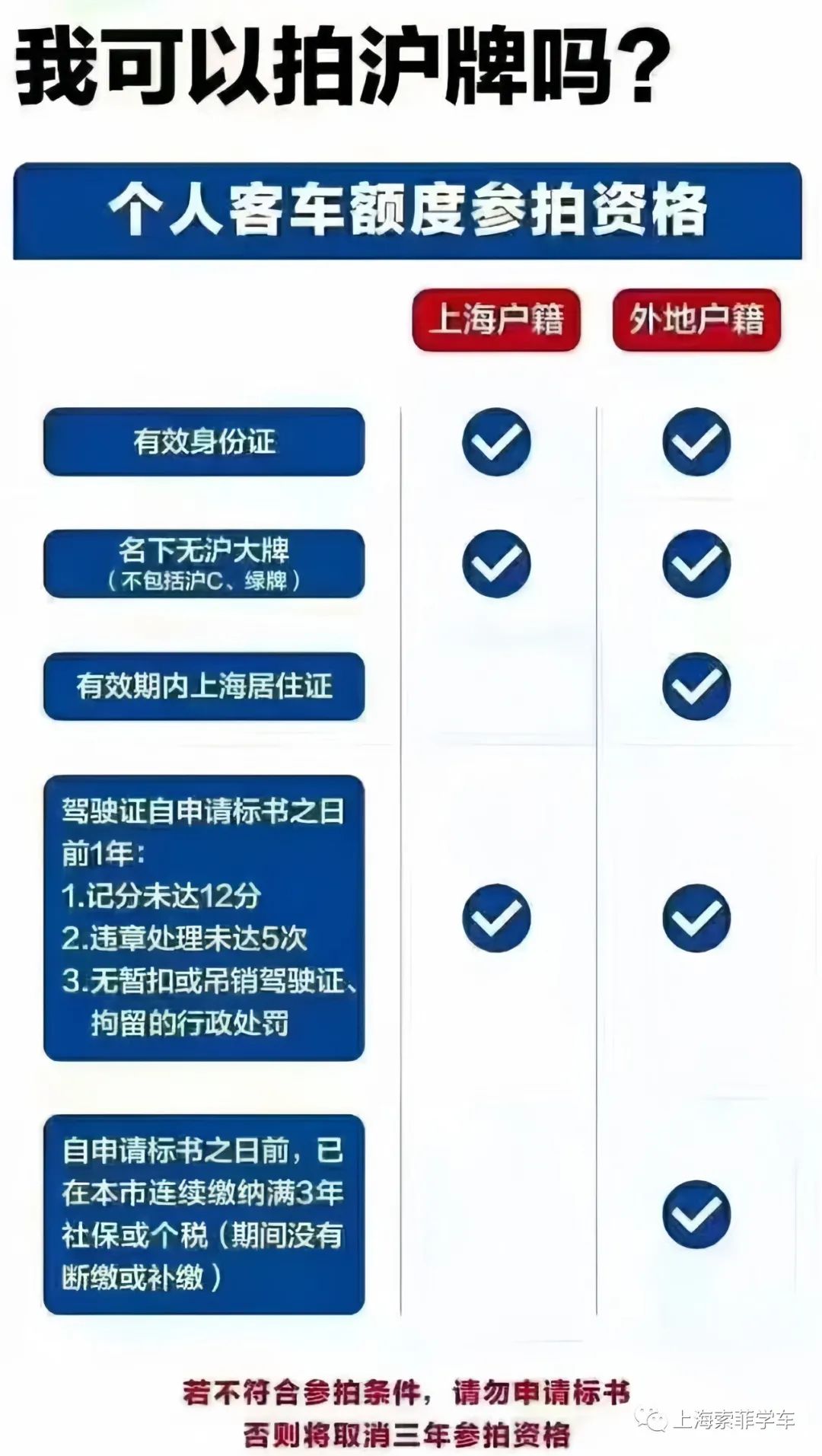 沪牌最新价格揭秘，小巷深处的神秘宝藏探索