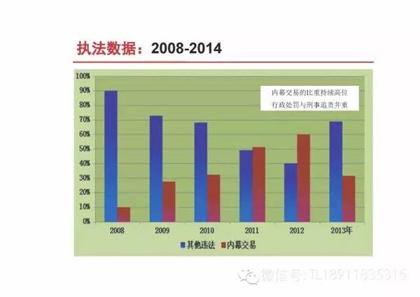 揭秘最新最准3D预测号码，变化之力开启幸运之门！