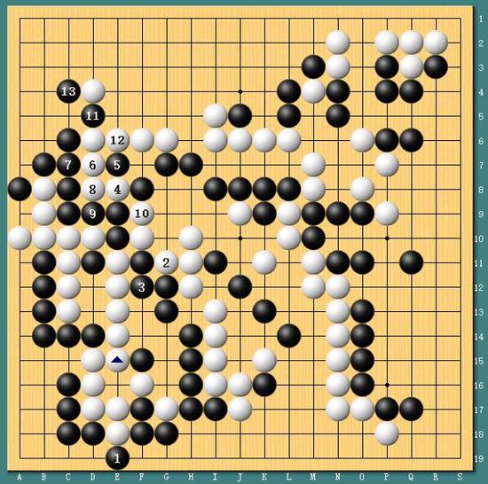 今日围棋新闻速递，最新消息与动态分析