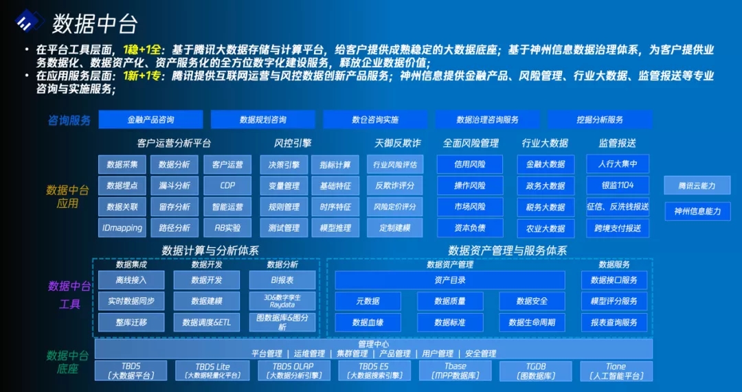 神州数码最新动态，初学者与进阶用户的技能指南