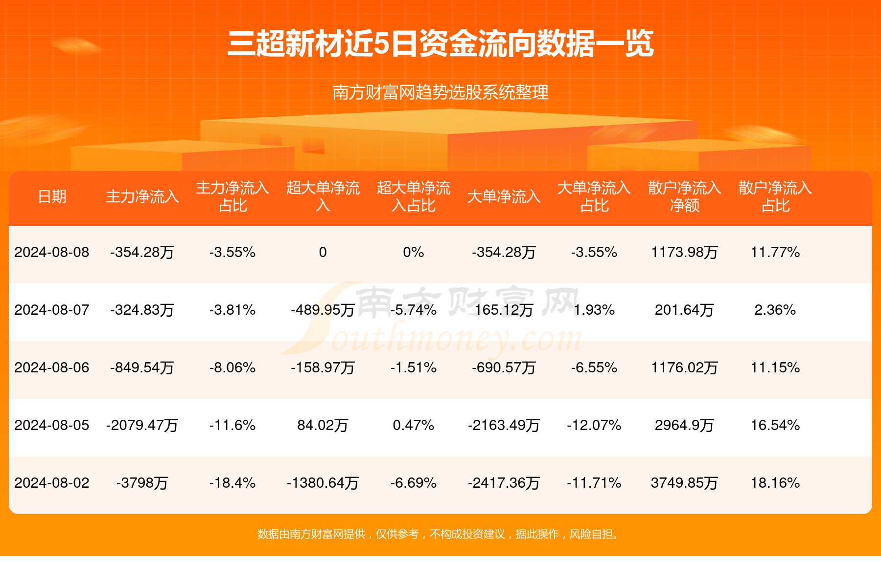 三超新材动态更新，变革中的学习铺就未来自信与成就之路