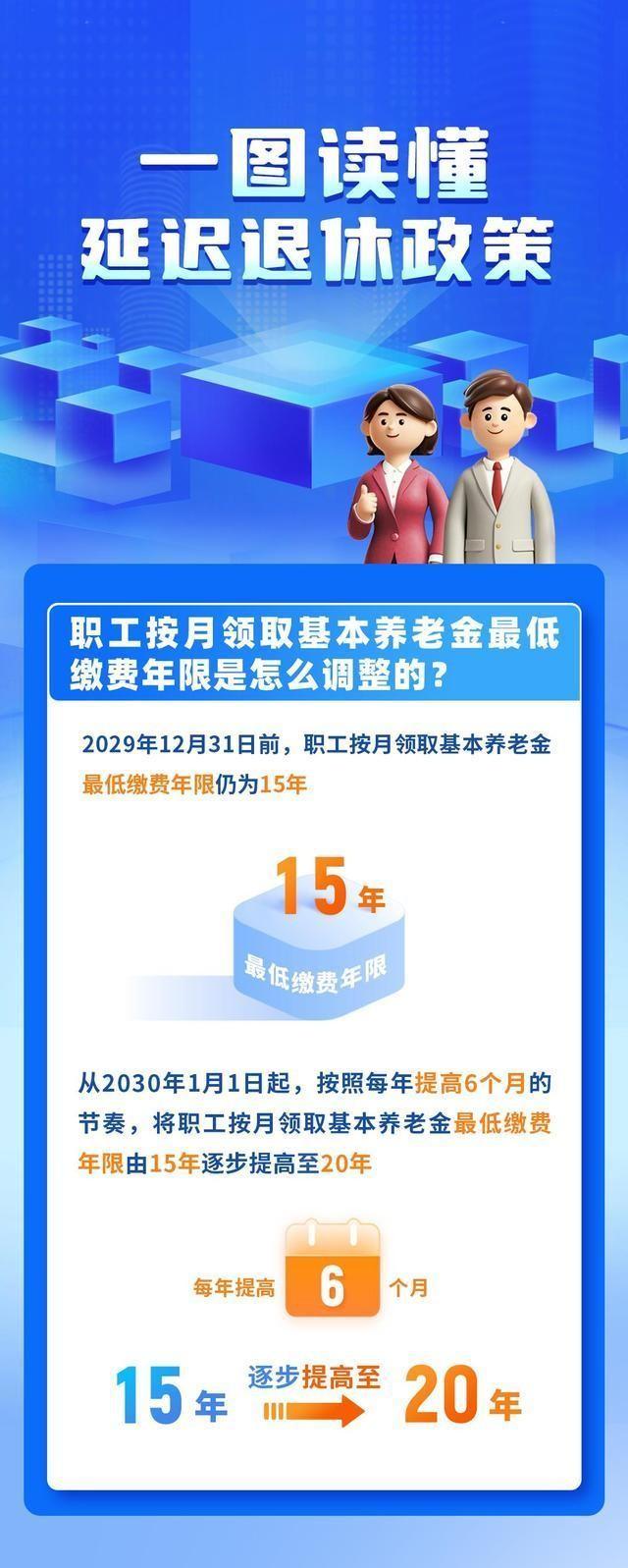 弹性延迟退休最新消息,弹性延迟退休最新消息，科技重塑未来，弹性退休新体验