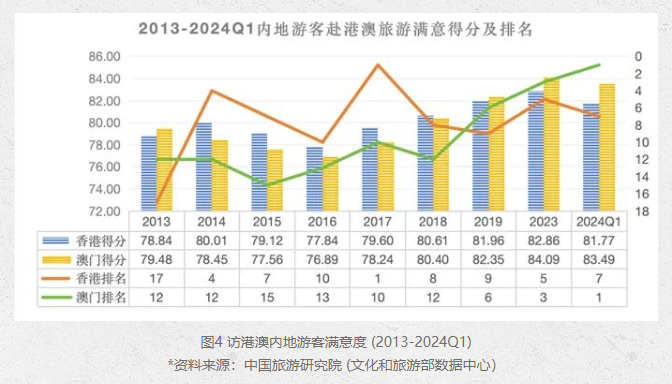 澳门正版数据宝库：资源匮乏，解析详实_模拟版WRE327.6