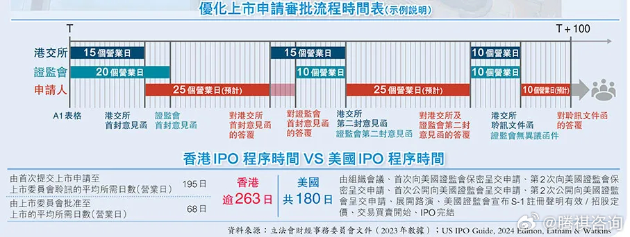 2024香港资讯全面指南，深度剖析解答_探险版VGB919.39