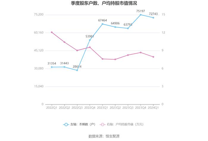 2024澳门每日好彩开奖记录详图，深度剖析解读_版YTP915.8