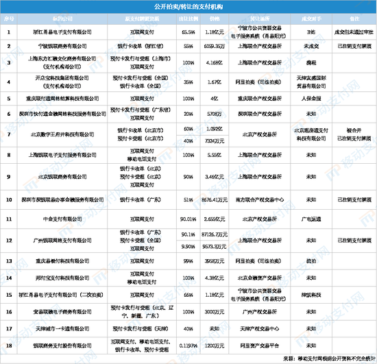 澳门精准挂牌一码百发百中，资源策略GRT841.53试点版