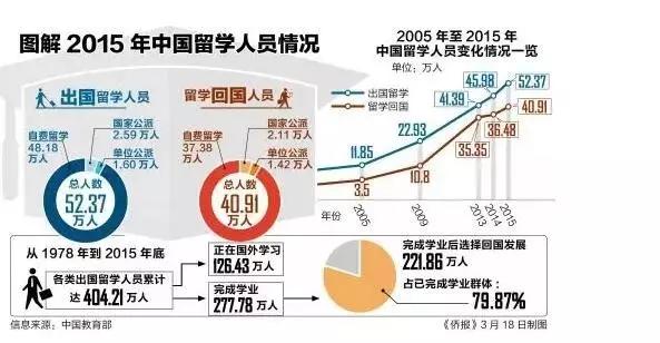 澳门龙门客栈免费预测，数据详析解读_智慧版OMA596.72精准版