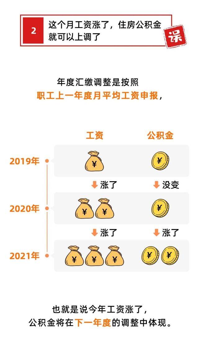 24年全新澳免费资料，公积金解读详解_公积板TVY368.94