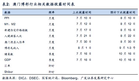 澳门六和资料查询新版本，大师版XAG125.65安全评估策略