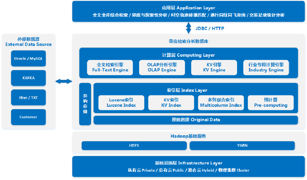 澳门资料宝典，官方数据检索，全面评估准则_工具版CSB35.11