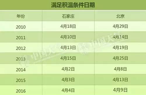 2024新奥开奖历史汇总及决策资料实施_本地IDN937.01版