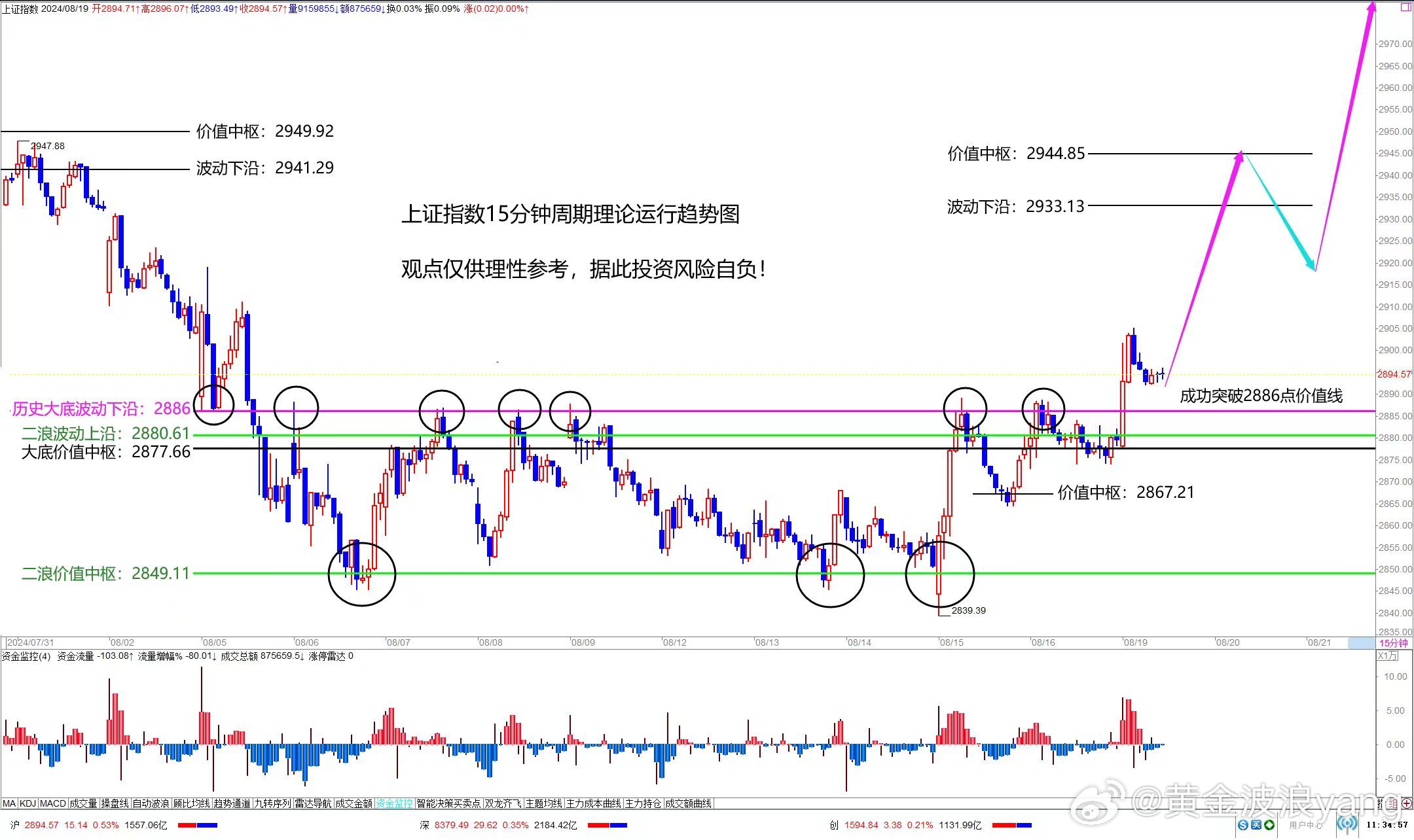 新奥门每日开奖数据宝典，全面剖析解读_复刻版ZUC344.7