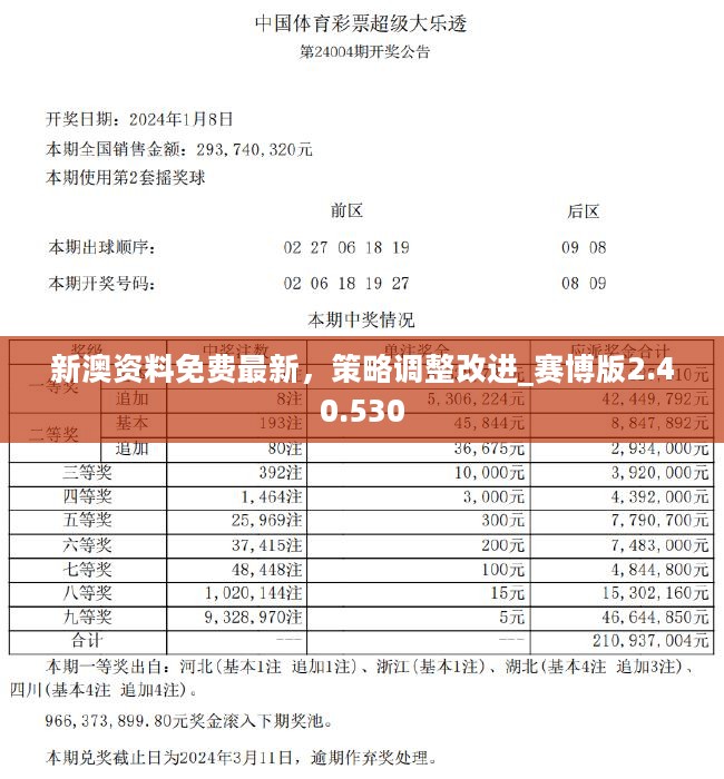 2024尊享版新澳兔资源攻略：琴棋书画全免费，QGR839.21独家策略