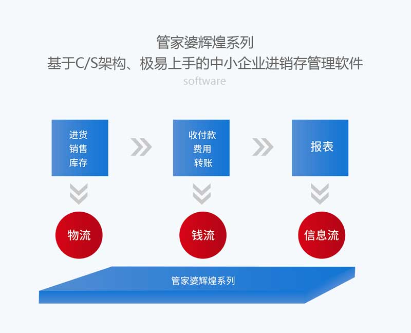 神话版JOC541.5——精准管家婆安全策略评测