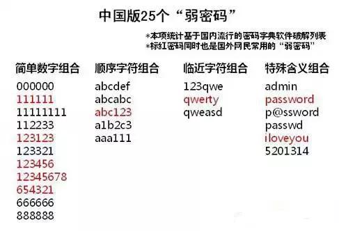 精准一码必中秘籍：安全解码策略_ODH833.29 珍稀版