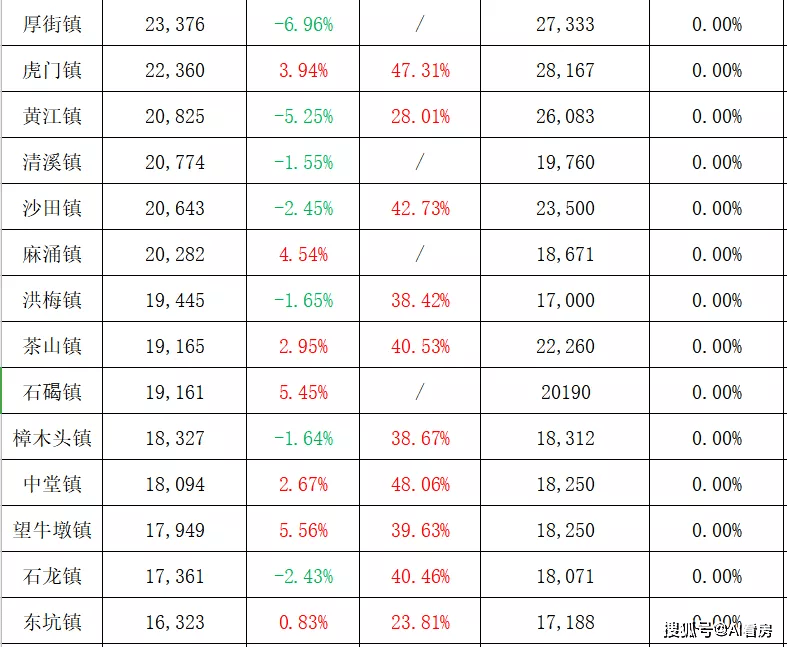 新澳内部数据一码详解公开，学院版NGH689.57解读