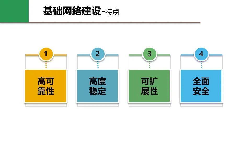 2024新澳正版资料解析：安全设计策略与YMS759.24配送版深度解读