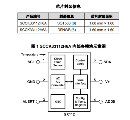 全新JUH374.96版传真系统：精准新传真技术及安全设计解析