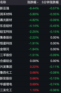 “澳资彩410期免费资料详解：精准解读，户外版TBQ651.84”