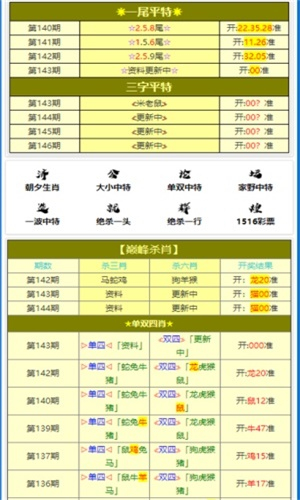 管家婆三肖一码稳中求胜，详尽资料剖析_UCS646.04冒险版