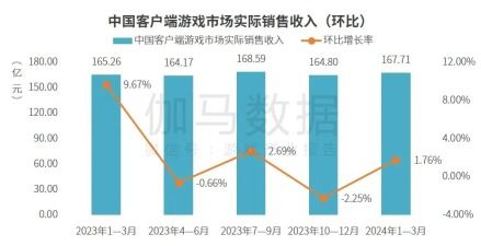 “2024年澳门免费高准确率龙门预测，官方数据解析发布——ITB83.21版”