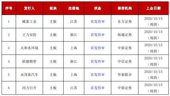 2024正版新奥门资料库免费获取，速达版CRW555.53安全评估攻略