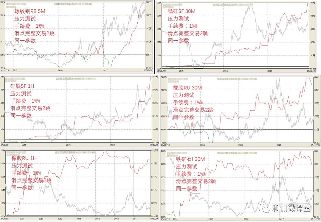 史诗版AKY137.45精准马会资源策略图，7777788888独家呈现