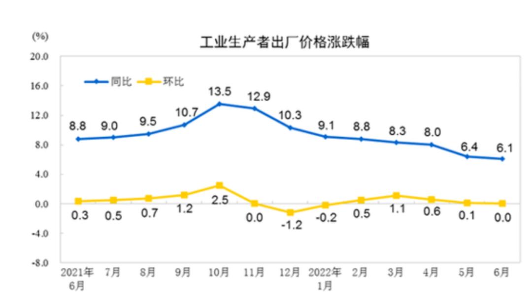 今日铜价最新行情，洞悉市场动向，掌握最新铜价更新！