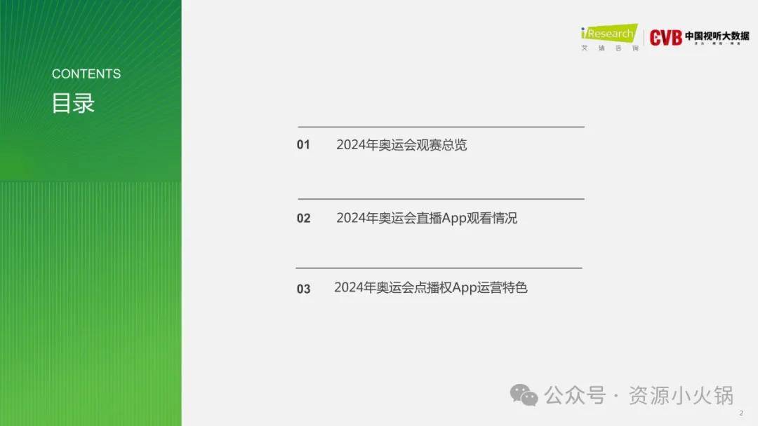 2024新奥官方免费资料汇总，全解析版MSW389.54兼容版