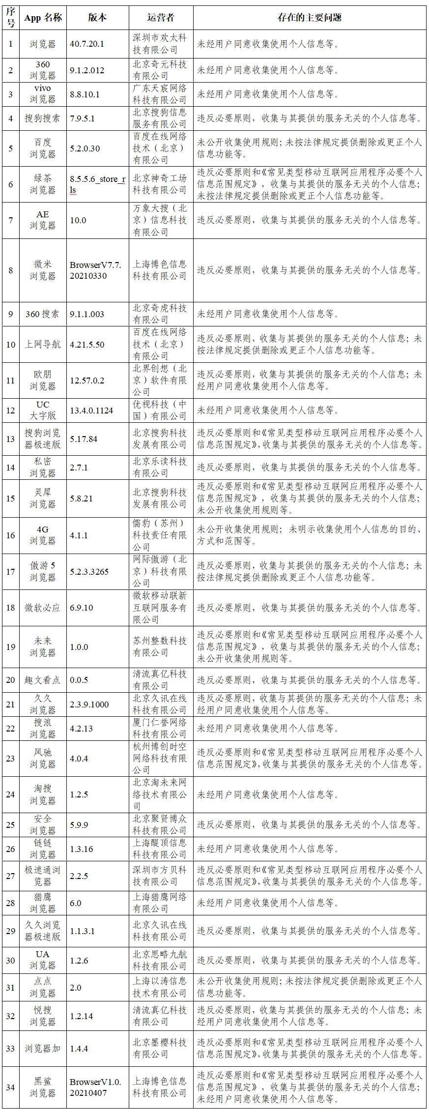 前程无忧最新招聘,前程无忧最新招聘——求职全流程指南