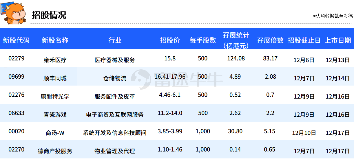 香港二四六开奖信息汇总：微厂精选，图库精彩解读_TFO162.08和谐版