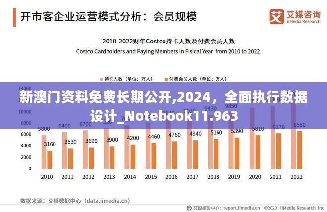 “免费共享2024年澳门资讯，详尽数据解析_国际版PGV482.64”