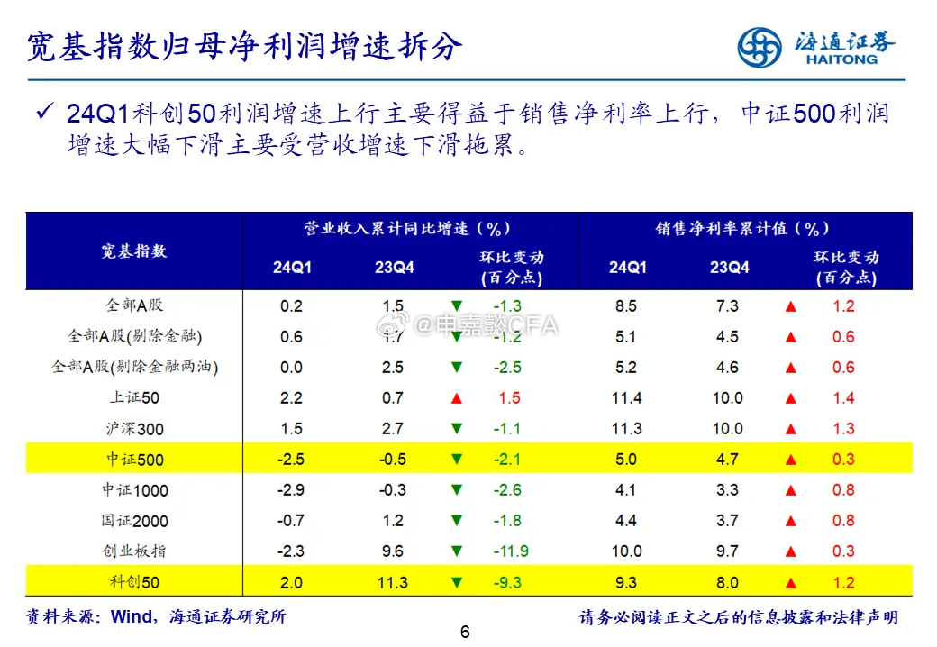 “2024澳家婆精准一肖一特解析，数据详述版RHJ49.68”