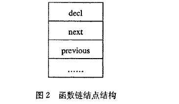 神话版PCF784.45安全设计策略解析：新澳2024年资料解读