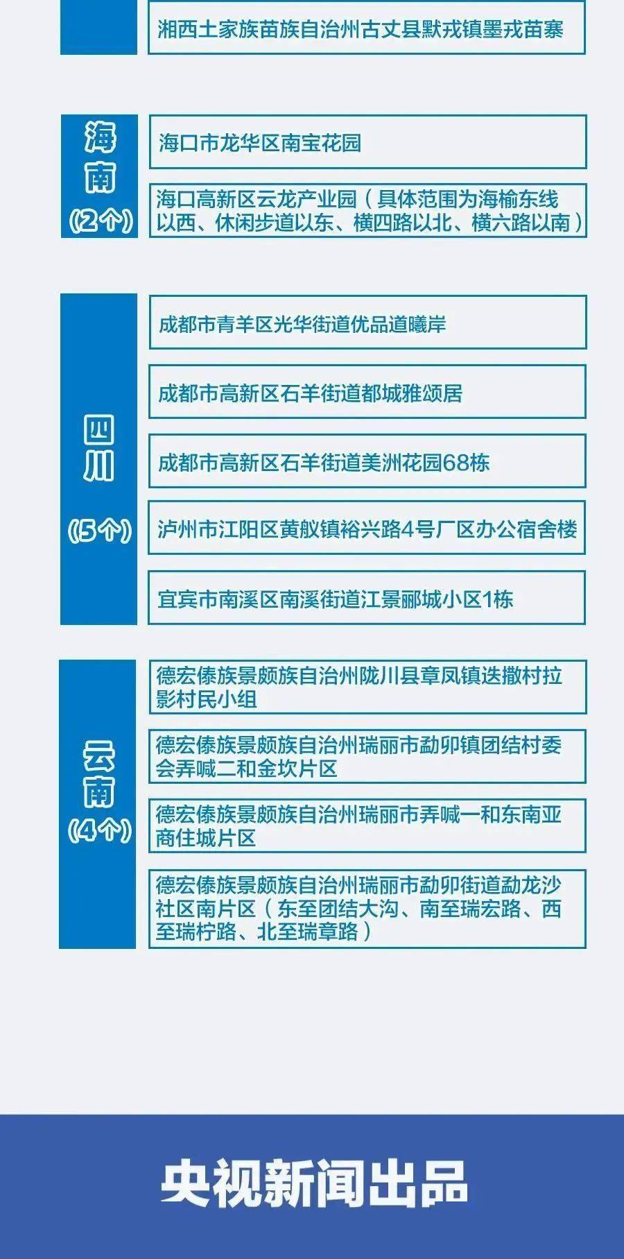 澳门新天天开奖资料汇总，全面解析答疑_探险版RLQ785.92