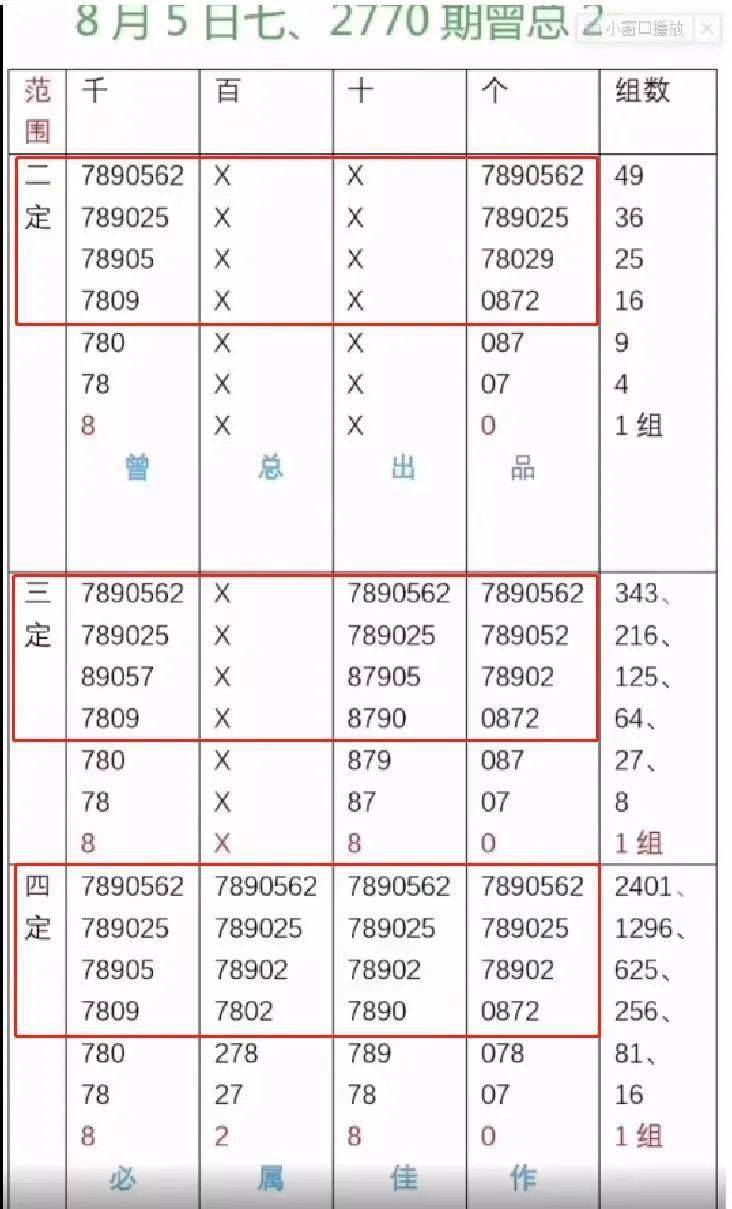 动态解析：77778888管家婆精选一肖，WKY355.25改制版预测