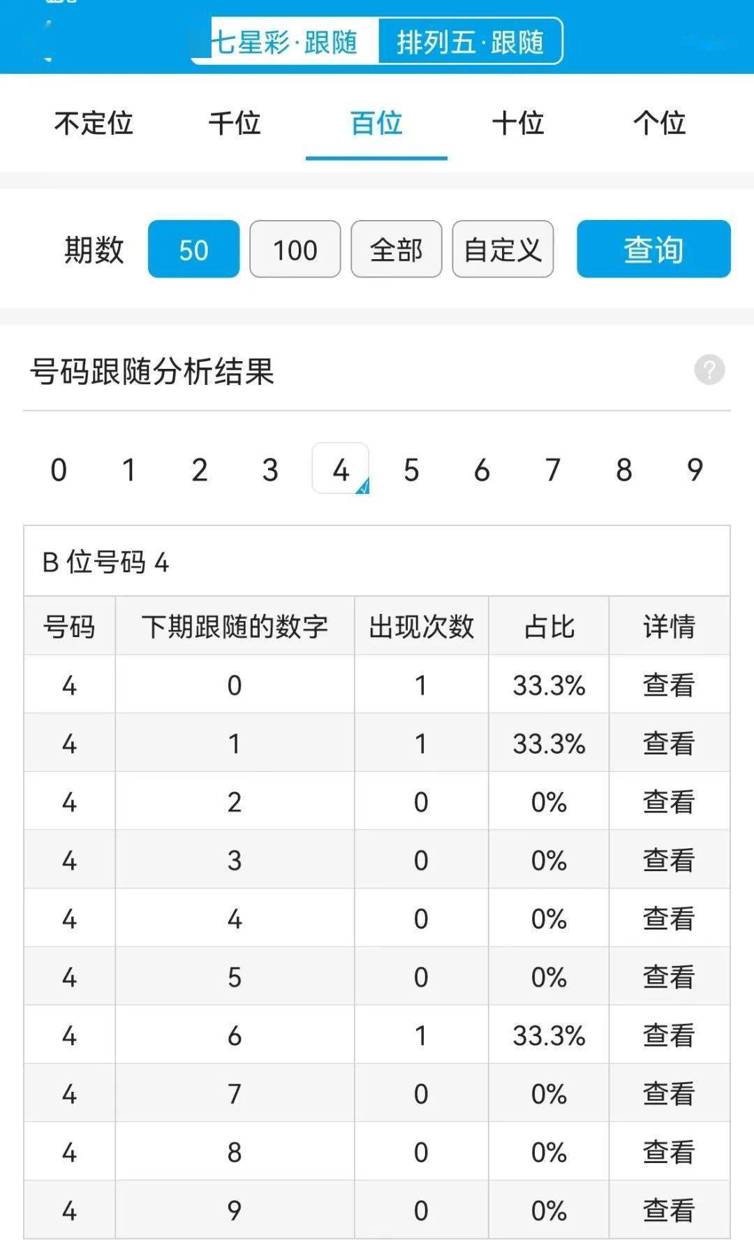 白小姐精准预测选号攻略，深度解析调整版ATJ543.59研究