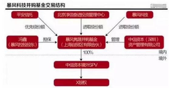 “2024年澳门正版免费公开解析：明星版WNP551.81安全设计策略”