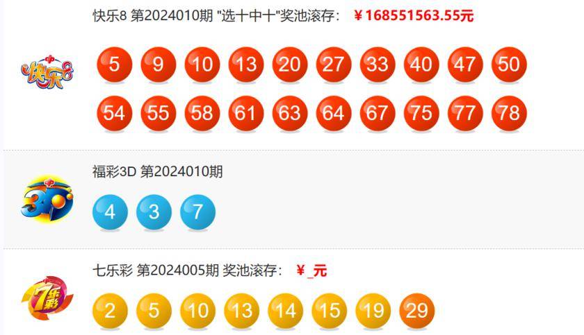 “新奥门每日开奖资讯汇总，资源部署攻略_全球版WKV282.77”