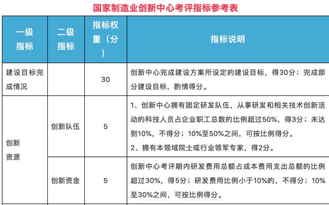 澳门独中一注投注策略，全面评估准则_全解析版WIJ130.52