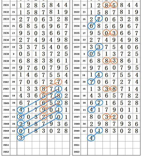 “香港管家婆二四六精准资料库，深度解析定义_揭秘版XWN125.85”