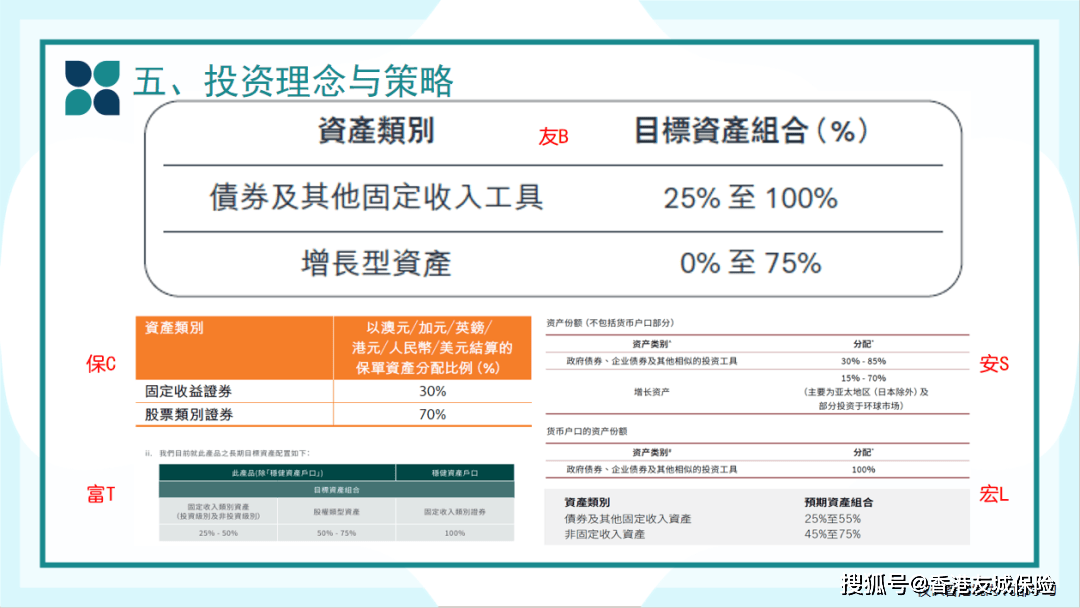 2024香港完整免费资源，安全评估攻略_珍藏版HLA452.65