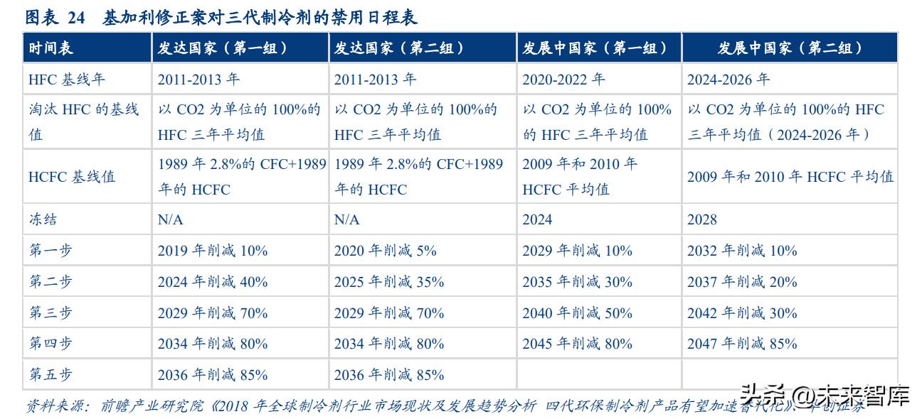 2024天天彩免费资源攻略：供给策略WED36.2版