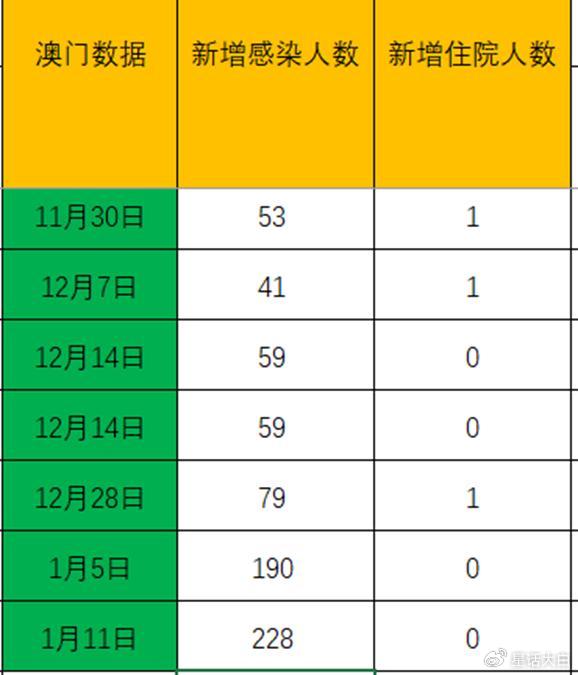 澳门一码精准100%，全面评估解析——自助ICJ127.93版