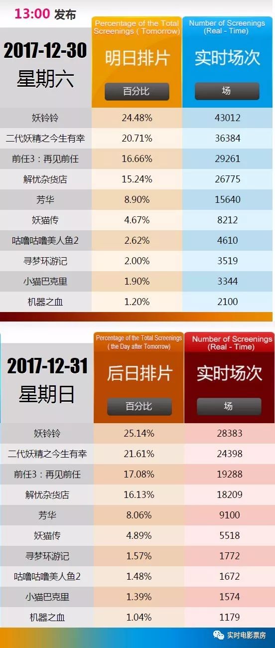 香港二四六开奖免费查询，数据解析一览_GJI820.66传统版