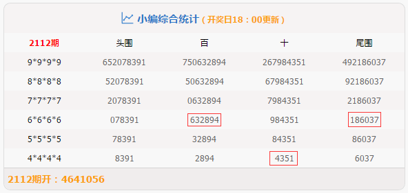 管家婆一肖一码202解析：活跃版YZI696.14状况评估