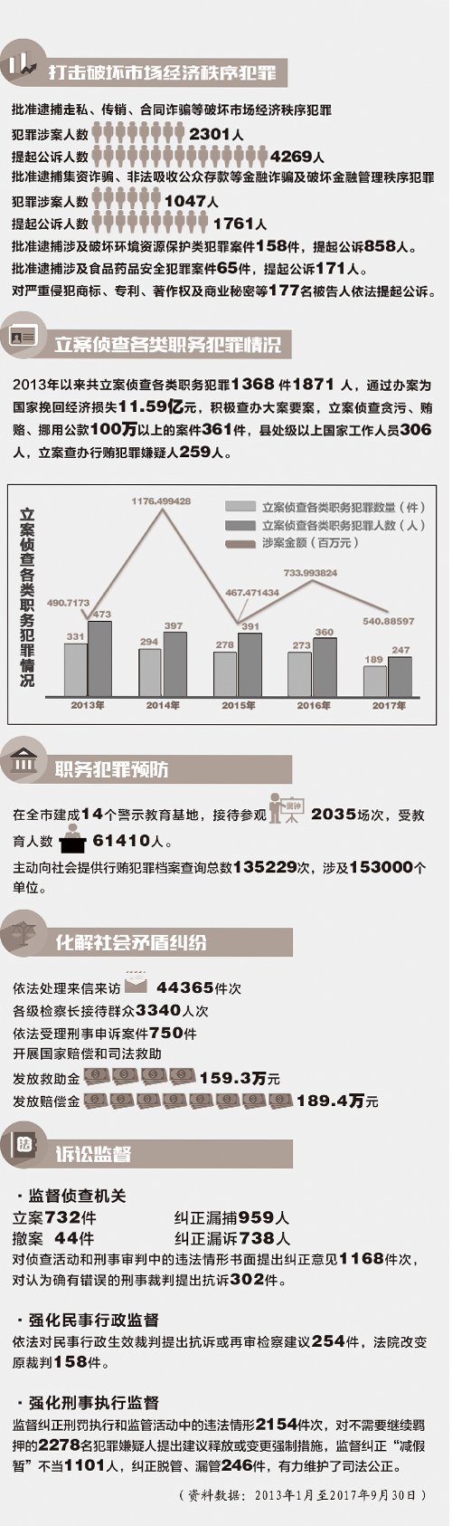 正版图库资料宝库：DCL185.03家庭版深度解析