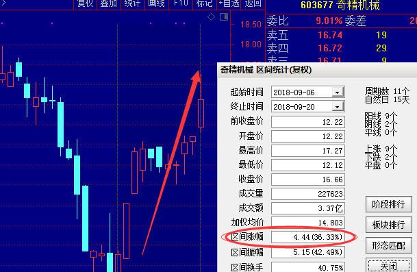 “2024澳门免费精准龙门解析，特供版GDC124.41详尽资料”