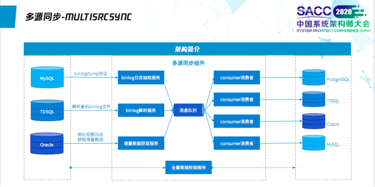 2024澳新官方资料库免费全解析，数据解读及动图展示_HET902.88